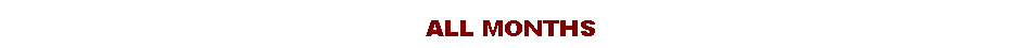 All Months